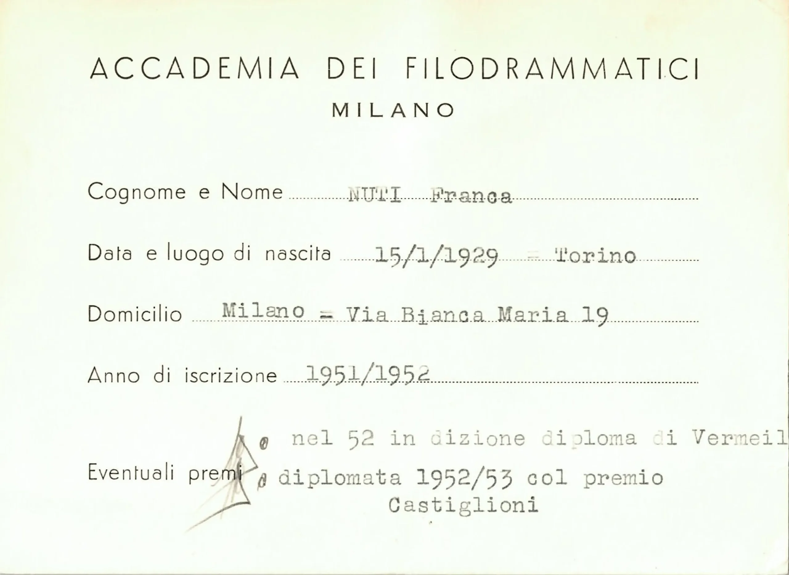 Tra gli allievi illustri
