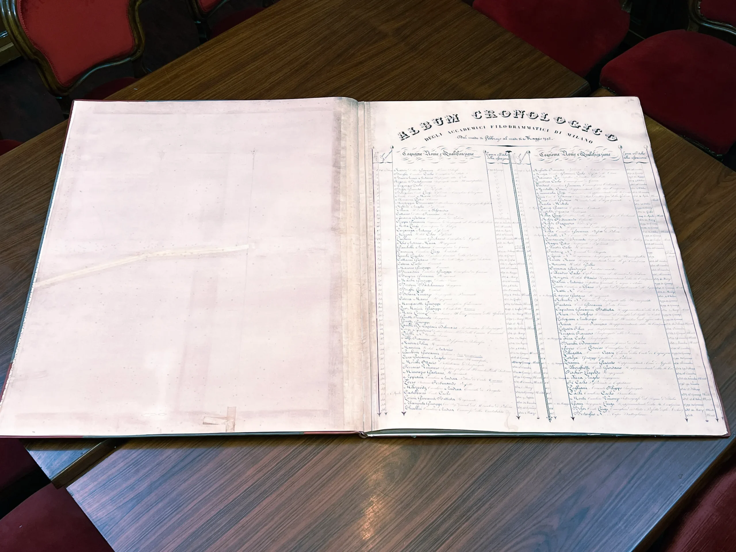LIBRO DEI SOCI